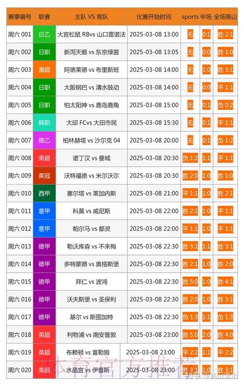 解析世界杯下注网站热门平台排行